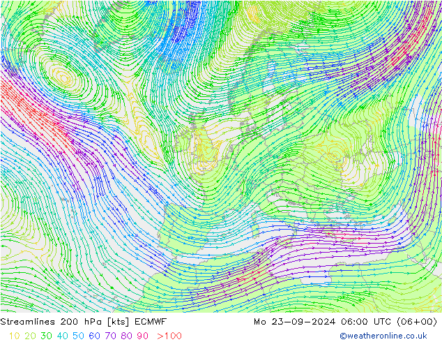 Línea de corriente 200 hPa ECMWF lun 23.09.2024 06 UTC