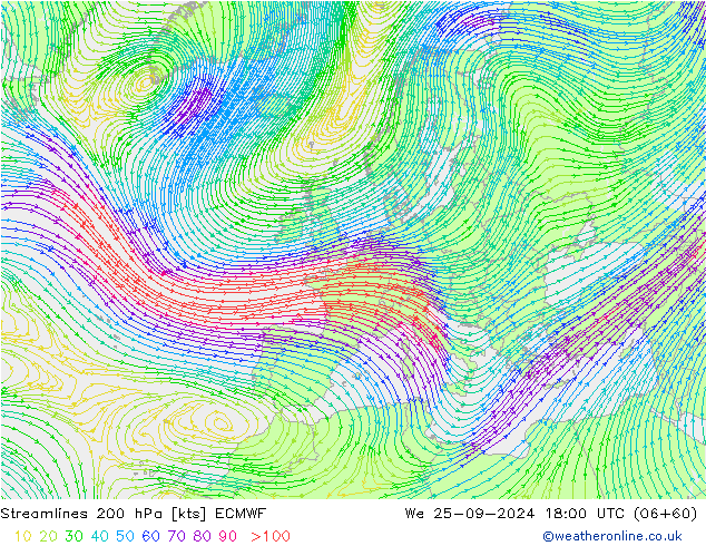 Línea de corriente 200 hPa ECMWF mié 25.09.2024 18 UTC