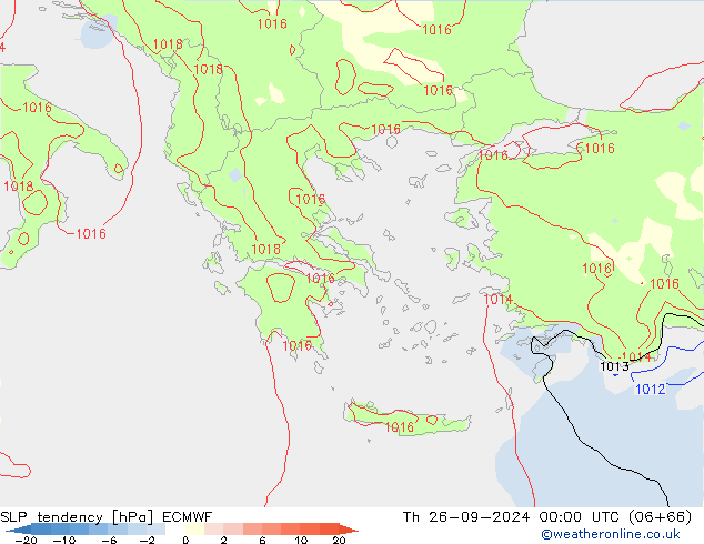 SLP tendency ECMWF Th 26.09.2024 00 UTC