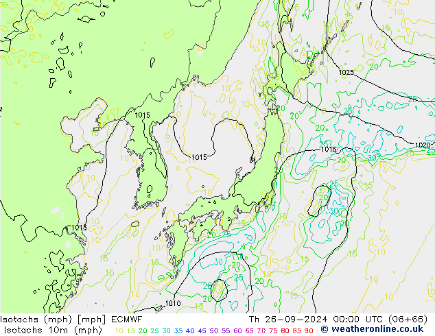 Isotachs (mph) ECMWF gio 26.09.2024 00 UTC