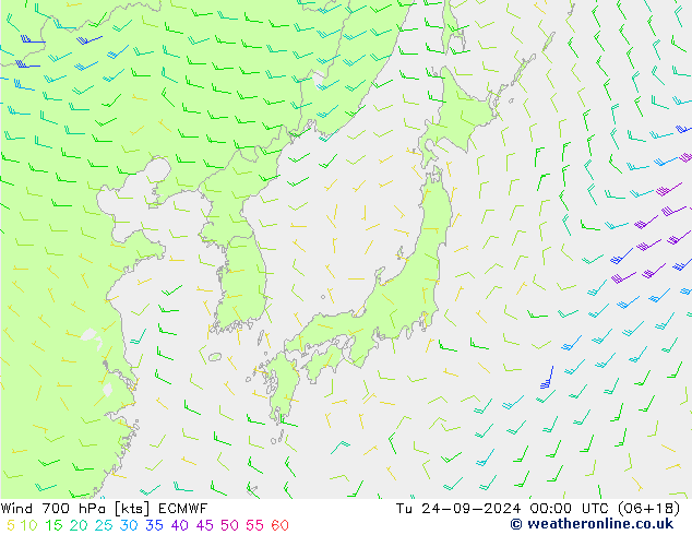 Rüzgar 700 hPa ECMWF Sa 24.09.2024 00 UTC