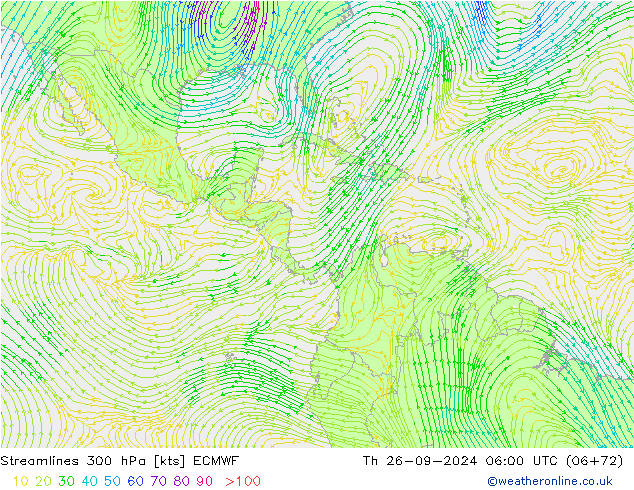 Stroomlijn 300 hPa ECMWF do 26.09.2024 06 UTC