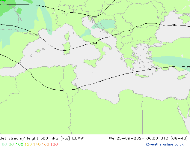 Prąd strumieniowy ECMWF śro. 25.09.2024 06 UTC