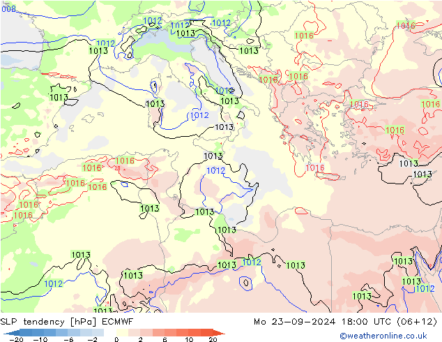 Tendencia de presión ECMWF lun 23.09.2024 18 UTC