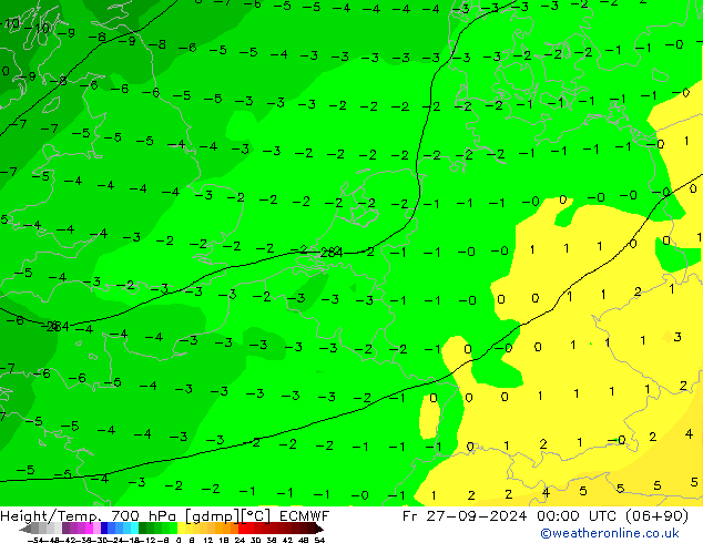 Yükseklik/Sıc. 700 hPa ECMWF Cu 27.09.2024 00 UTC