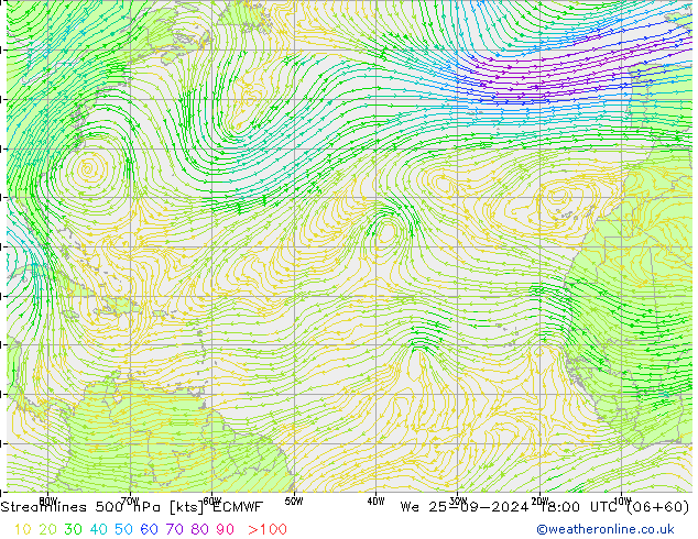 Rüzgar 500 hPa ECMWF Çar 25.09.2024 18 UTC