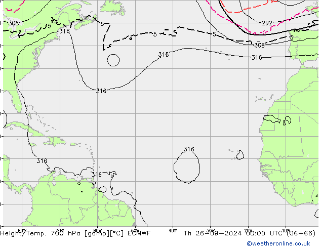 Height/Temp. 700 hPa ECMWF gio 26.09.2024 00 UTC