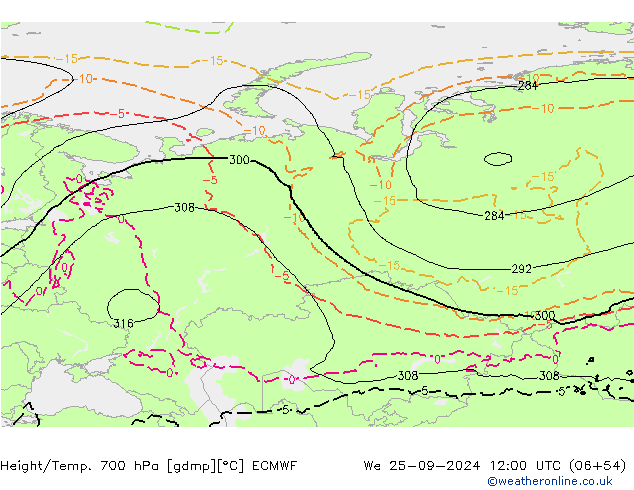 Height/Temp. 700 гПа ECMWF ср 25.09.2024 12 UTC