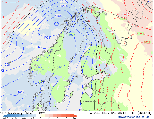 тенденция давления ECMWF вт 24.09.2024 00 UTC