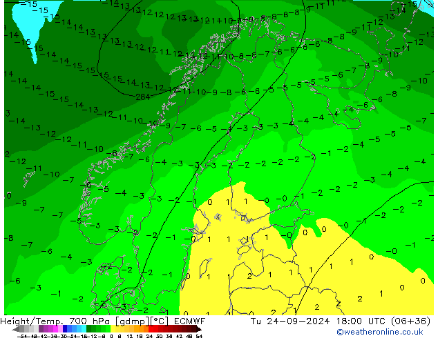 Height/Temp. 700 hPa ECMWF Di 24.09.2024 18 UTC