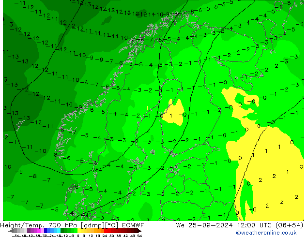 Geop./Temp. 700 hPa ECMWF mié 25.09.2024 12 UTC