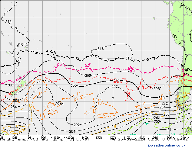 Height/Temp. 700 hPa ECMWF mer 25.09.2024 00 UTC