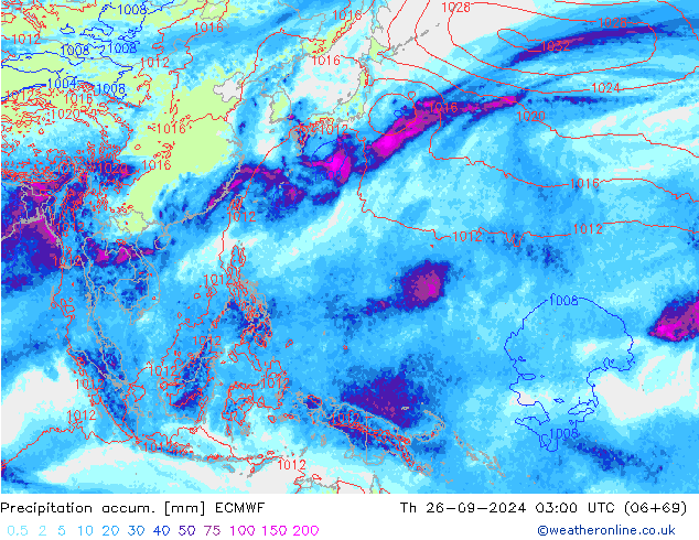 Precipitation accum. ECMWF чт 26.09.2024 03 UTC