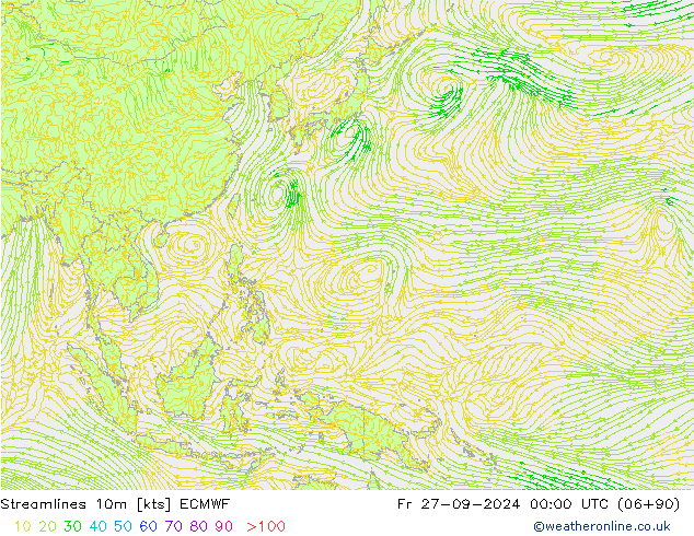 Linea di flusso 10m ECMWF ven 27.09.2024 00 UTC