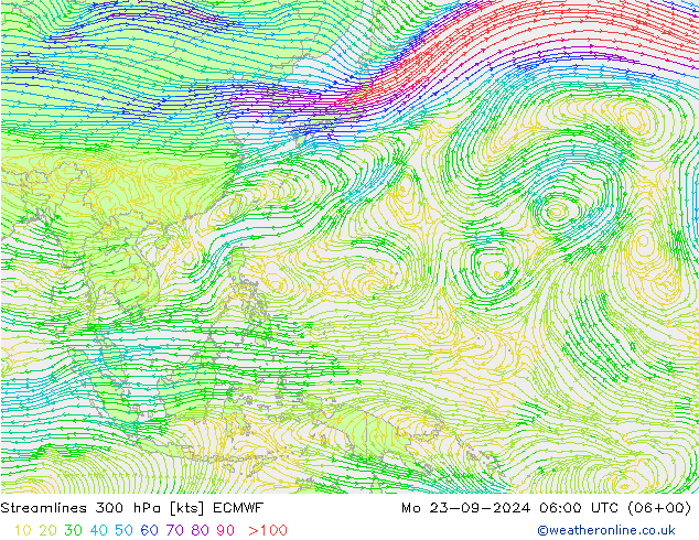 Linea di flusso 300 hPa ECMWF lun 23.09.2024 06 UTC