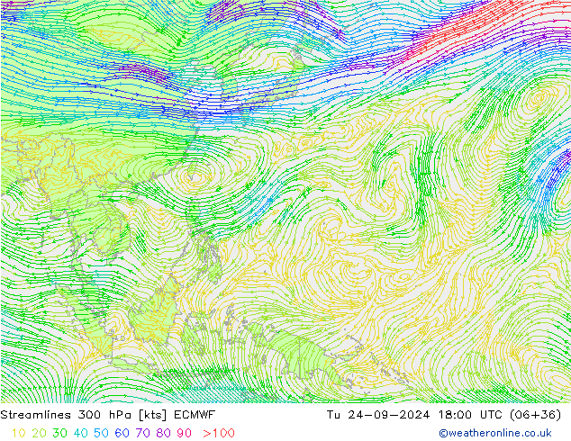 Streamlines 300 hPa ECMWF Tu 24.09.2024 18 UTC