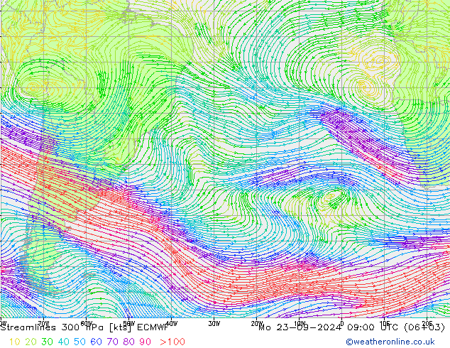 Streamlines 300 hPa ECMWF Mo 23.09.2024 09 UTC