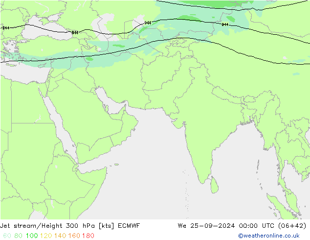 Straalstroom ECMWF wo 25.09.2024 00 UTC