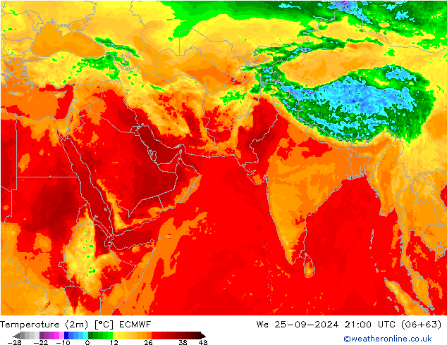 température (2m) ECMWF mer 25.09.2024 21 UTC