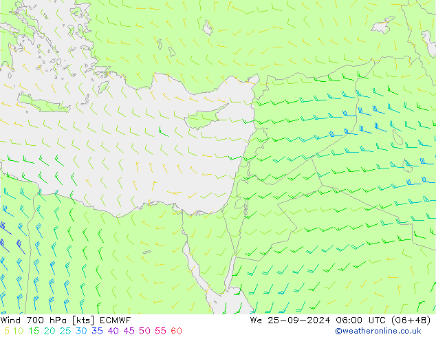 Wind 700 hPa ECMWF We 25.09.2024 06 UTC