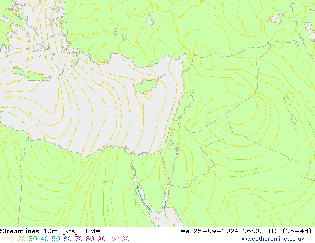 Streamlines 10m ECMWF We 25.09.2024 06 UTC