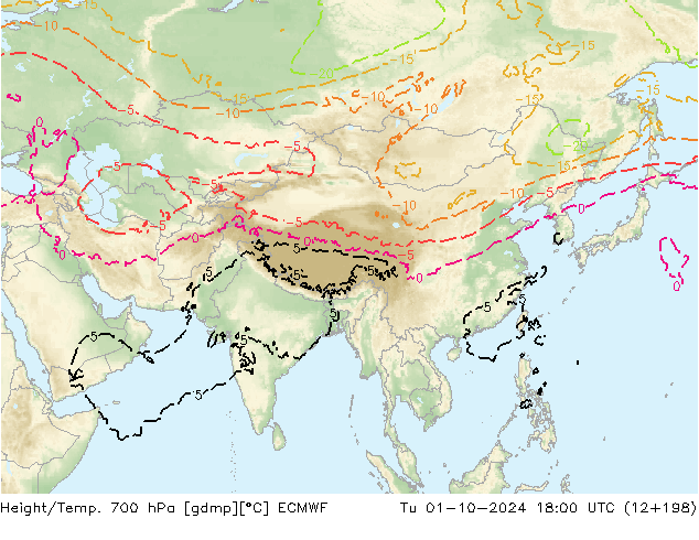 Height/Temp. 700 hPa ECMWF Tu 01.10.2024 18 UTC