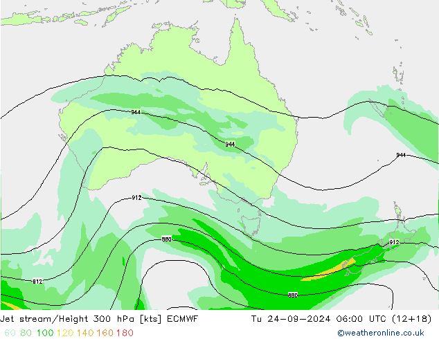 Jet stream ECMWF Ter 24.09.2024 06 UTC