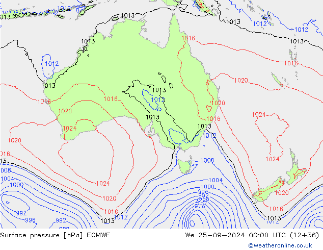 Presión superficial ECMWF mié 25.09.2024 00 UTC