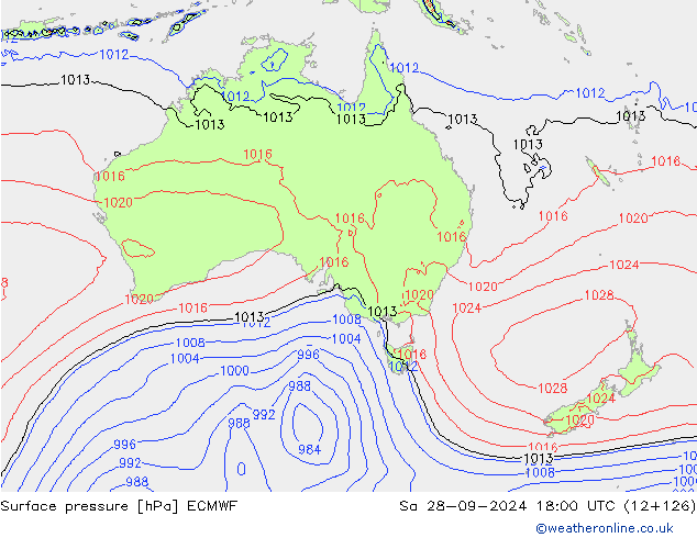 приземное давление ECMWF сб 28.09.2024 18 UTC