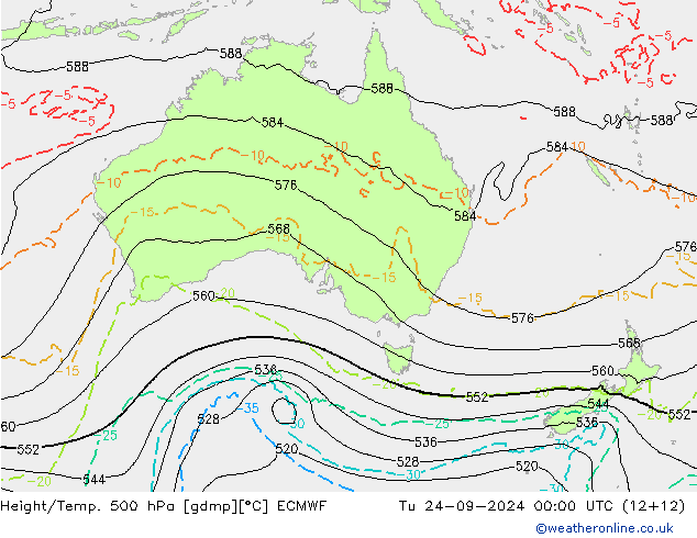 Z500/Rain (+SLP)/Z850 ECMWF вт 24.09.2024 00 UTC