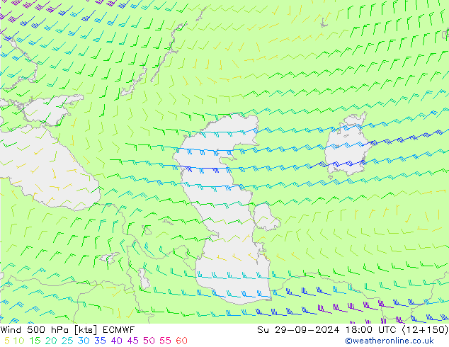 Vento 500 hPa ECMWF dom 29.09.2024 18 UTC