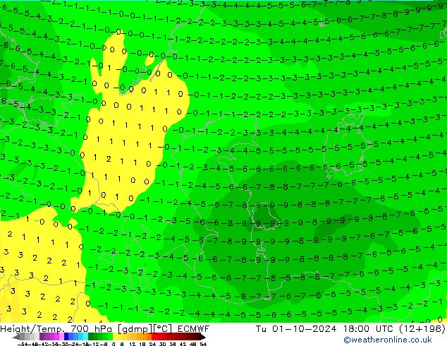 Height/Temp. 700 hPa ECMWF mar 01.10.2024 18 UTC