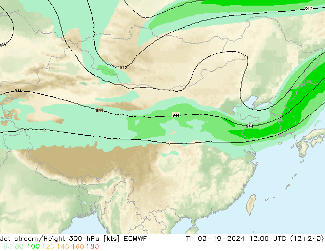 Jet stream ECMWF Qui 03.10.2024 12 UTC