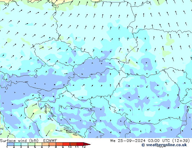 ве�Bе�@ 10 m (bft) ECMWF ср 25.09.2024 03 UTC