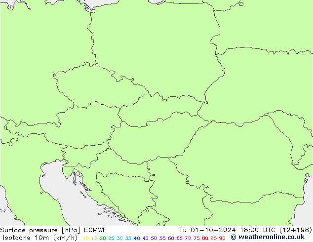 Isotaca (kph) ECMWF mar 01.10.2024 18 UTC