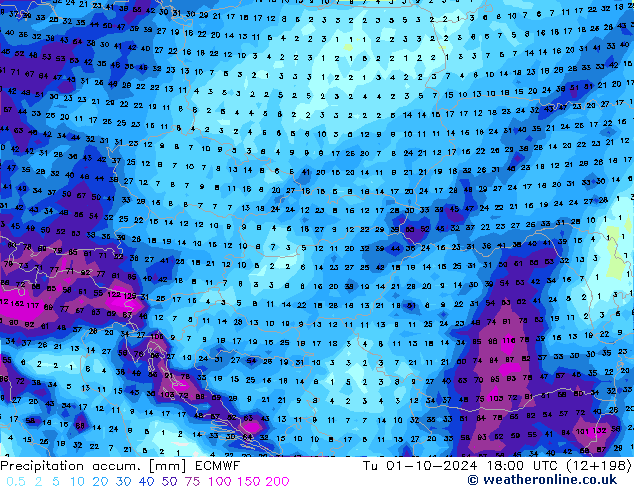 Precipitation accum. ECMWF mar 01.10.2024 18 UTC