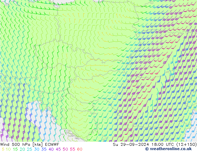 Viento 500 hPa ECMWF dom 29.09.2024 18 UTC