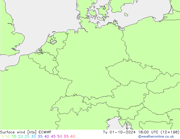  10 m ECMWF  01.10.2024 18 UTC