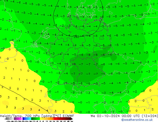 Yükseklik/Sıc. 700 hPa ECMWF Çar 02.10.2024 00 UTC