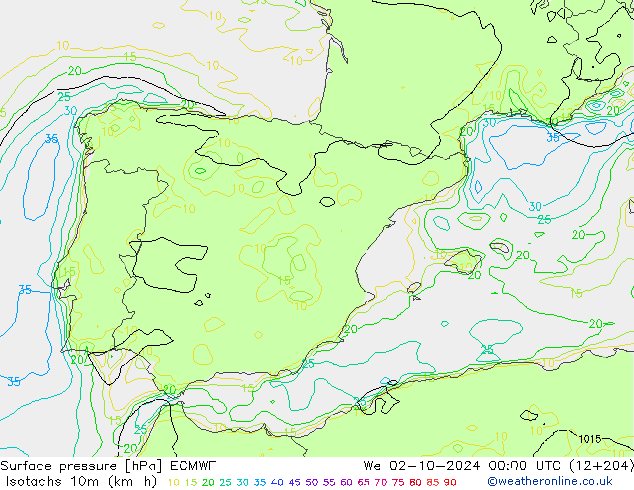 Isotachs (kph) ECMWF We 02.10.2024 00 UTC