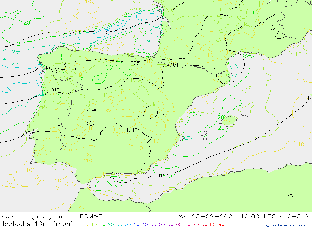 Isotachs (mph) ECMWF We 25.09.2024 18 UTC