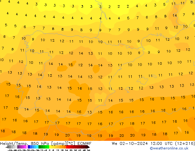 Géop./Temp. 850 hPa ECMWF mer 02.10.2024 12 UTC