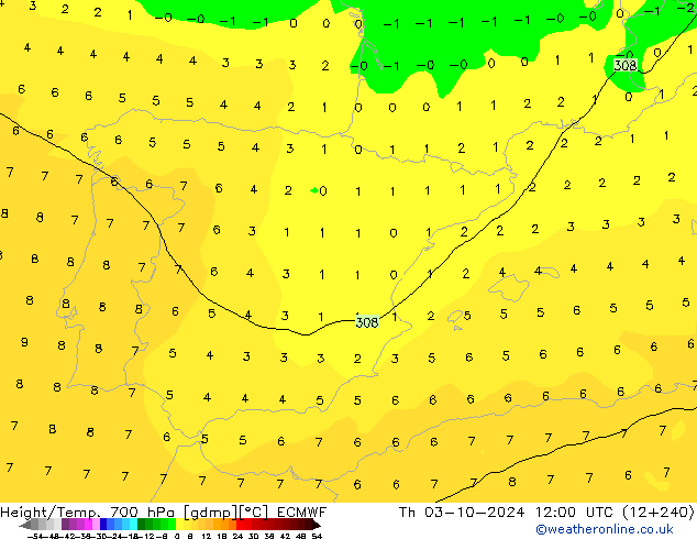 Hoogte/Temp. 700 hPa ECMWF do 03.10.2024 12 UTC