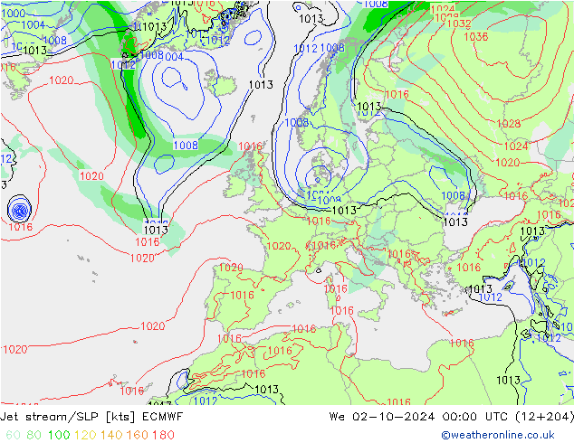 Jet Akımları/SLP ECMWF Çar 02.10.2024 00 UTC