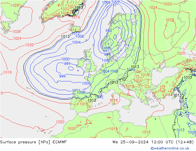 ciśnienie ECMWF śro. 25.09.2024 12 UTC