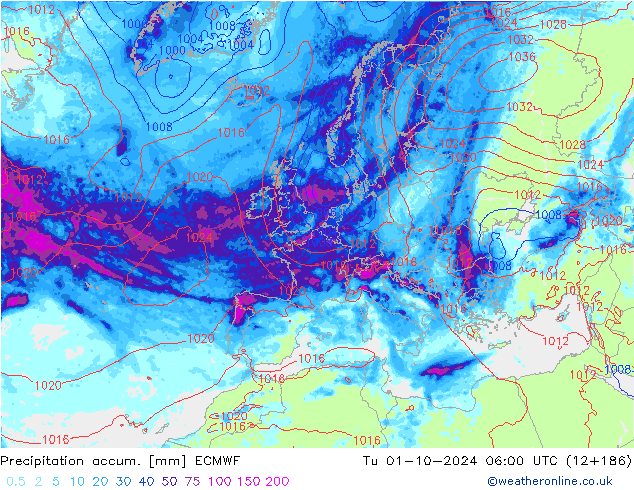 Precipitation accum. ECMWF Ter 01.10.2024 06 UTC