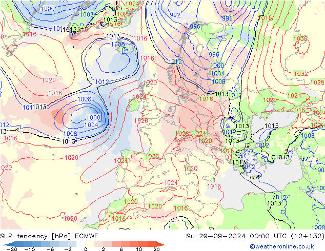 Tendance de pression  ECMWF dim 29.09.2024 00 UTC