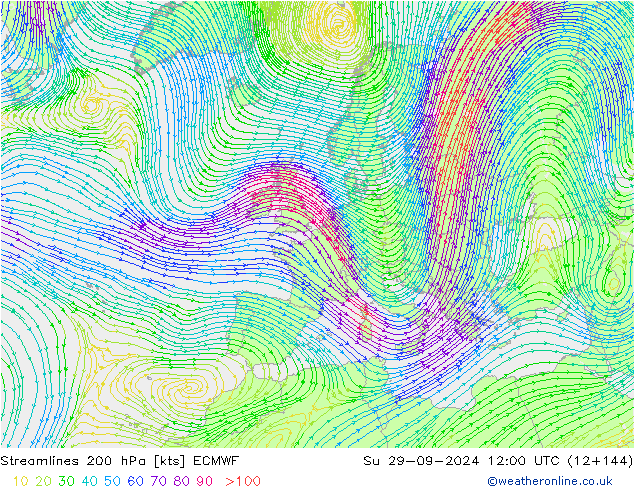 Linia prądu 200 hPa ECMWF nie. 29.09.2024 12 UTC