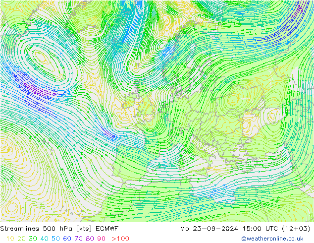 Linea di flusso 500 hPa ECMWF lun 23.09.2024 15 UTC