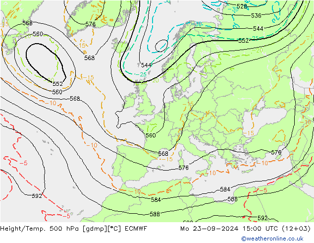 Height/Temp. 500 hPa ECMWF Mo 23.09.2024 15 UTC